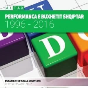 Performanca e buxhetit Shqiptar 1996 - 2016
