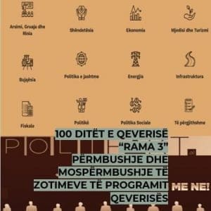 100 ditët e qeverisë “RAMA 3”:  Përmbushje dhe mospërmbushje të zotimeve të programit qeverisës